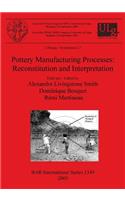 Pottery Manufacturing Processes