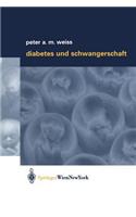 Diabetes Und Schwangerschaft