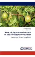 Role of rhizobium bacteria in bio-fertilizers Production
