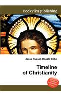 Timeline of Christianity