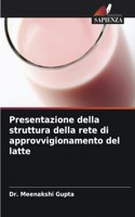 Presentazione della struttura della rete di approvvigionamento del latte