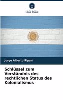 Schlüssel zum Verständnis des rechtlichen Status des Kolonialismus