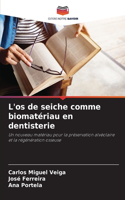 L'os de seiche comme biomatériau en dentisterie