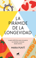 Pirámide de la Longevidad / The Longevity Pyramid