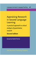 Appraising Research in Second Language Learning