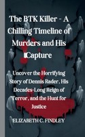 The BTK Killer - A Chilling Timeline of Murders and His Capture