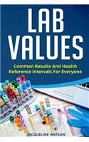 Lab Values