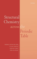 Structural Chemistry Across the Periodic Table