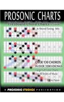 Fretboard Chord Charts for Guitar - In Altered Tuning