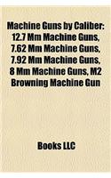 Machine Guns by Caliber