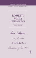 Rossetti Family Chronology