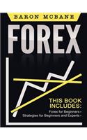 Forex for Beginners