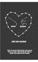 2020 The Astrology of Love for Aries with aquarius