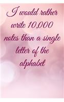 I would rather write 10,000 no single letter of the alphabet