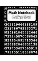 Math Notebook