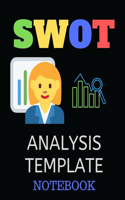 SWOT Analysis Template