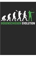 Bogenschießen Evolution