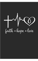 Faith Hope Love Journal