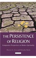 Persistence of Religion