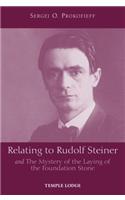 Relating to Rudolf Steiner