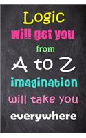 Logic Will Get You From A To Z Imagination Will Take You Everywhere