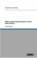 SWOT Analysis
