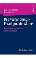 Das Aushandlungs-Paradigma der Marke
