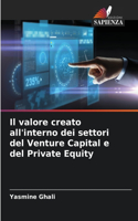 valore creato all'interno dei settori del Venture Capital e del Private Equity