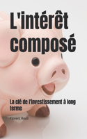 L'intérêt composé