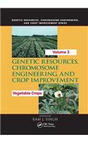 Genetic Resources, Chromosome Engineering, and Crop Improvement