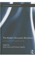 The Modern Percussion Revolution