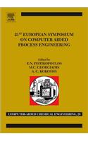 21st European Symposium on Computer Aided Process Engineering