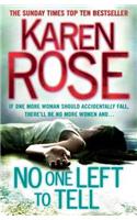 No One Left To Tell (The Baltimore Series Book 2)