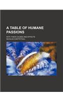 A Table of Humane Passions; With Their Causes and Effects