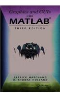 Graphics and GUIs with MATLAB