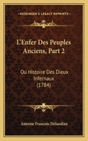 L'Enfer Des Peuples Anciens, Part 2