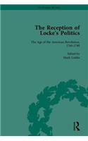 Reception of Locke's Politics