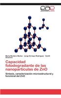 Capacidad Fotodegradante de Las Nanoparticulas de Zno
