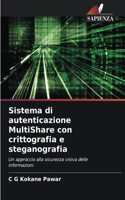 Sistema di autenticazione MultiShare con crittografia e steganografia