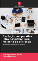 Avaliação comparativa intra-hospitalar para melhoria da eficiência