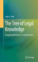 Tree of Legal Knowledge