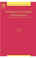 Radiotracer Studies of Interfaces