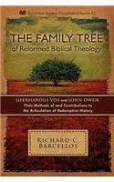 Family Tree of Reformed Biblical Theology