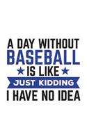 A Day Without Baseball Is Like