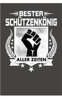 Bester Schützenkönig aller Zeiten