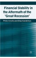 Financial Stability in the Aftermath of the 'great Recession'