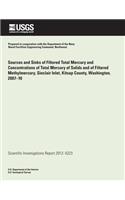 Sources and Sinks of Filtered Total Mercury and Concentrations of Total Mercury of Solids and of Filtered Methylmercury, Sinclair Inlet, Kitsap County, Washington, 2007?10