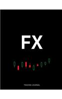 Fx