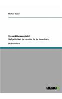 Steuerbilanzvergleich: Maßgeblichkeit der Handels- für die Steuerbilanz(German)