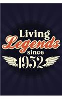 Living Legends Since 1952